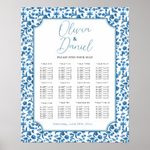 Tisch Hochzeit 12 Chintz Blue White Floral Poster