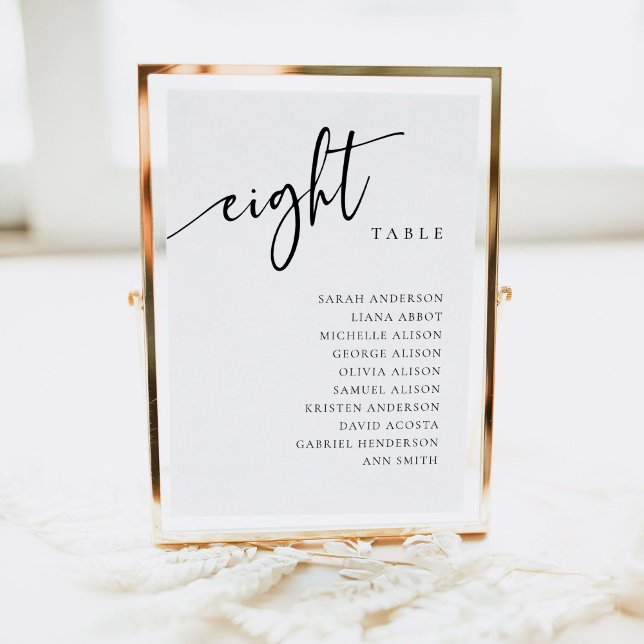 Tischnummer 8 Acht Seekartenkarten (Von Creator hochgeladen)