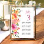 Tischnummer Blume  Aquarellfarben<br><div class="desc">Für weitere Anpassungen klicken Sie bitte auf "Diese Vorlage personalisieren",  dann auf "Bearbeiten mit dem Entwurfswerkzeug". Stilvoll bearbeitbare Vorlagen,  die leicht zu benutzen sind,  weitere Artikel im Laden verfügbar (Einladungen,  uAwg,  Dankeschön-Karten,  Schreibwaren & Dekor). Wenn Sie Hilfe oder passende Artikel benötigen,  kontaktieren Sie mich bitte.</div>