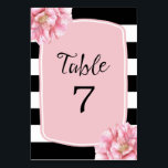 Tischnummer des Blumenmusters / Rosa<br><div class="desc">Modern,  elegant,  einfach - perfekt! Einfach für Ihre besondere Veranstaltung anpassen!</div>