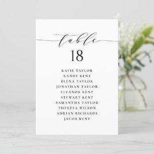 Tischnummer des Minimalistischen Script-Sitzplans