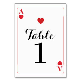 Tischnummer Hochzeitszelt