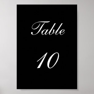 Tischnummer Poster