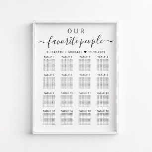 Tischordnung Hochzeit 16 Tische Favoriten Personen Poster