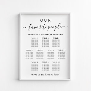 Tischordnung Hochzeit Lieblingsmenschen 10 Tische Poster