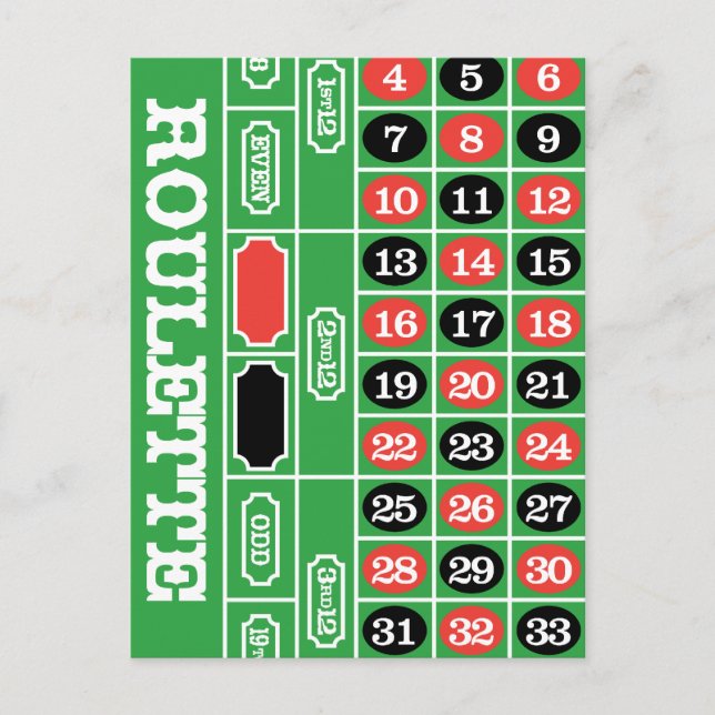 Tischroulette - Gamble to Win Postkarte (Vorderseite)
