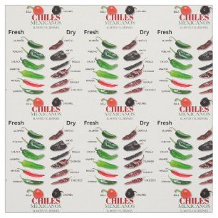 Tissu Chiles Fresh and Dry Thunder_Cove