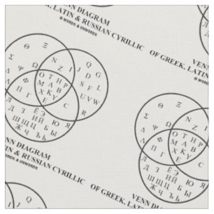 Tissu Diagramme de Venn du Cyrillique de Grec, latin et