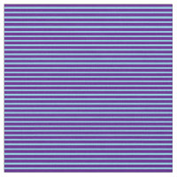 Motif couleur bleu Indigo & Sky