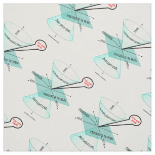 Tissu Vous êtes ici Light Cone Space Time Physics