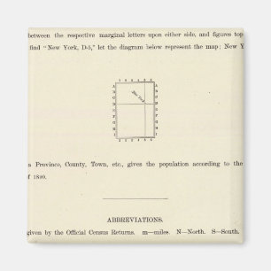 Titelseite des indizierten Atlas Verso Magnet