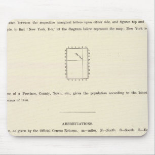 Titelseite des indizierten Atlas Verso Mousepad