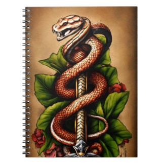 **Titre : Carnet photo en spirale**