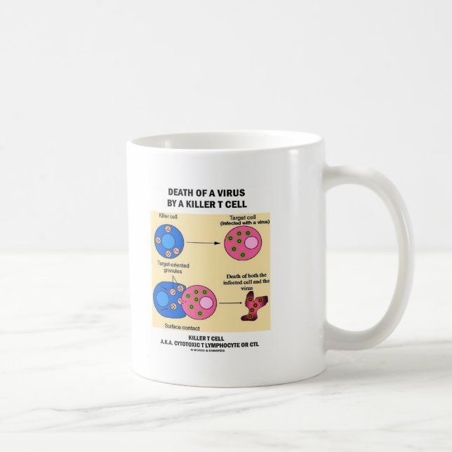 Tod eines Virus durch einen MörderT Cell Kaffeetasse (Rechts)