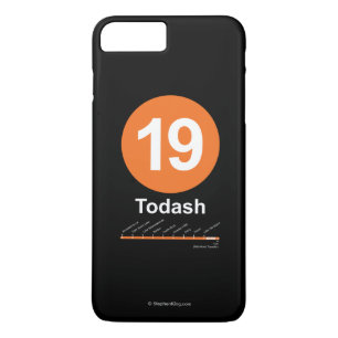 Todash title_seo2