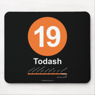Todash Mousepad