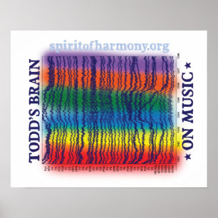 Todd-Gehirn Poster