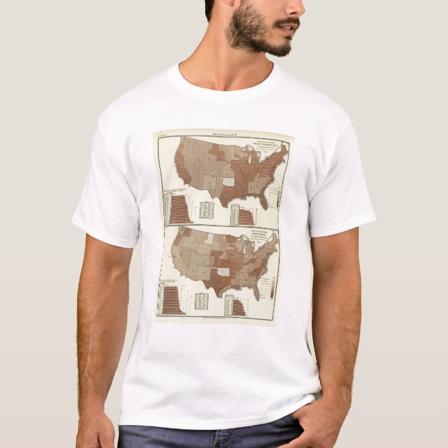 Todesfälle, Nervensystem, Durchfallkrankheiten T-Shirt (Vorderseite)