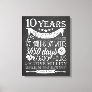 Toile 10ème anniversaire de mariage, tableau, 10 ans