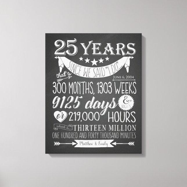 Toile 25e anniversaire de mariage, tableau noir, 25 ans (Recto)