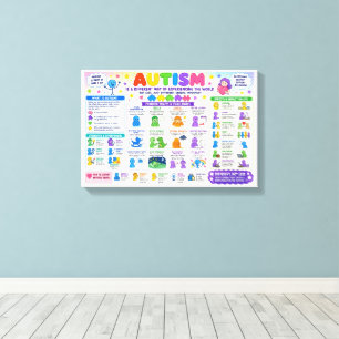 Toile #2 Autisme