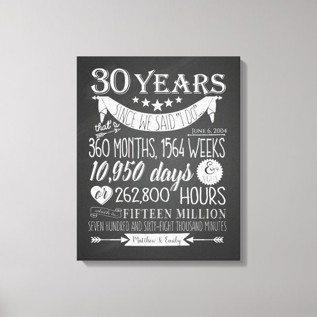 Toile 30e anniversaire de mariage, tableau noir, 30 ans (Recto)