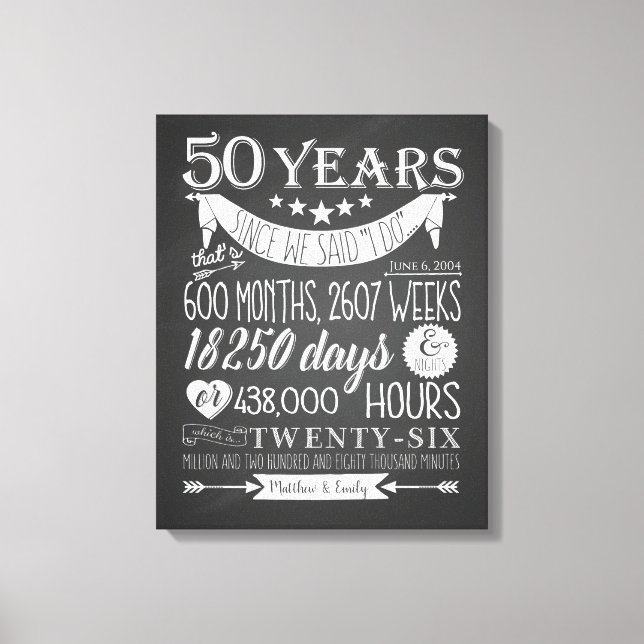 Toile 50e anniversaire de mariage, tableau noir, 50 ans (Recto)