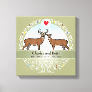 Toile 55e anniversaire du Mariage personnalisé, Buck & D