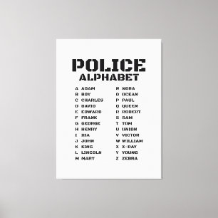 Toile Alphabet de police indispensable A à Z