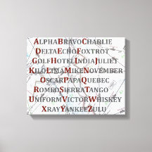 Toile Alphabet Phonétique, Aéronautique Cadeaux Ac