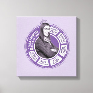 Toile Amy Farrah Fowler - Graphique d'informations