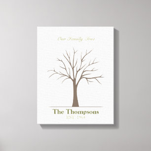 Toile Arbre d'empreintes digitales de la famille