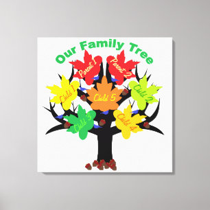 Toile Arbre généalogique personnalisé (famille 7) de