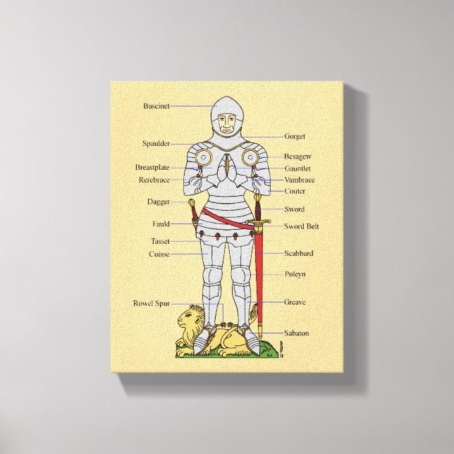 Toile Armure de plaque médiévale Circa 1430 (Recto)