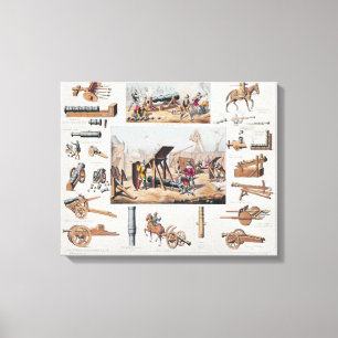 Toile Artillerie française de la 14ème et XVèmes siè