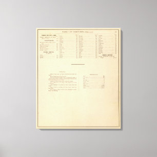 Toile Atlas historique d'index du Wisconsin