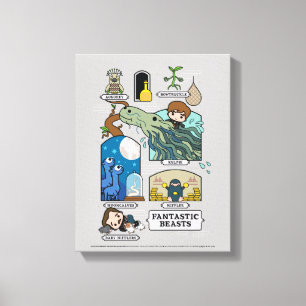 Toile Bêtes De Cartoon Dans Les Habitats