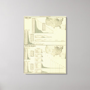 Toile Bois de charpente et outils agricoles