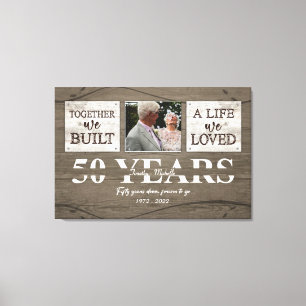 Toile Cadeau personnalisé 50 ans d'anniversaire pour par