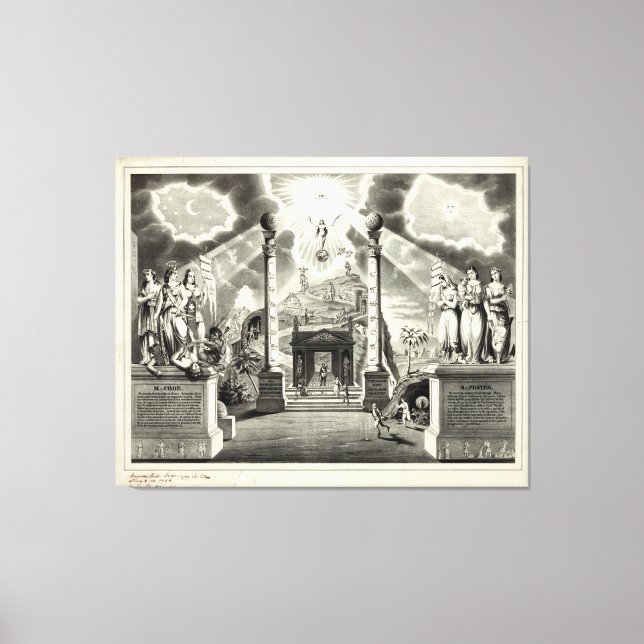 Toile Carte maçonnique (1846) (Recto)