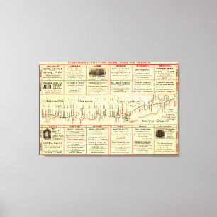 Toile Carte occidentale de GuidePanoramic d'itinéraire