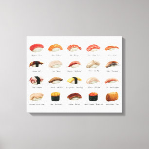 Toile Carte Sushi Aquarelle