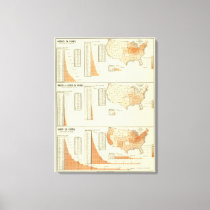 Toile Chevaux, mules, ânes, moutons