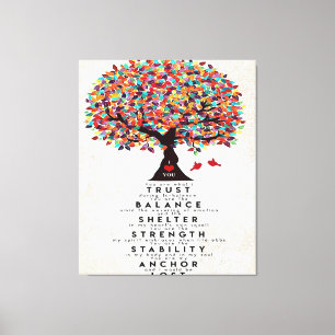 Toile Citation d'amour pour mari   Bel cadeau