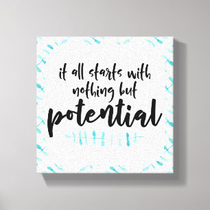Toile Citation potentielle