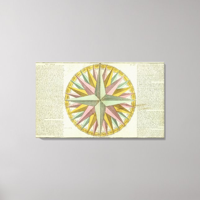 Toile Climats (Recto)