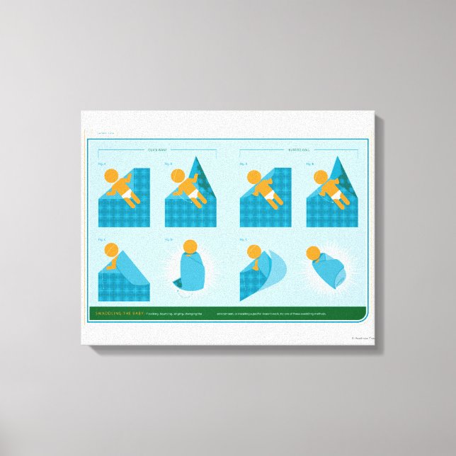 Toile Comment faire pour Swaddle (Recto)