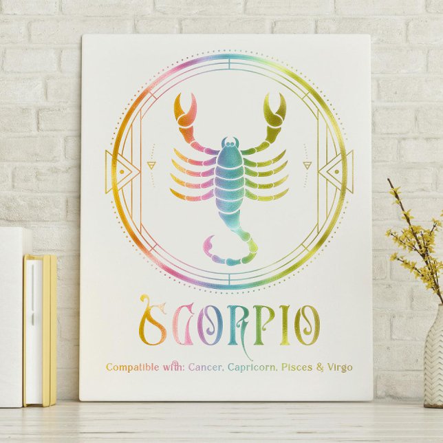 Toile Compatibilité Scorpio Conçu (Créateur téléchargé)