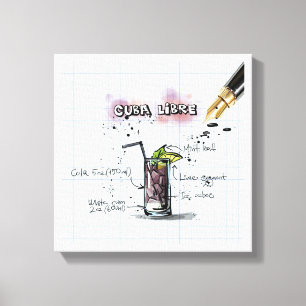 Toile Cuba Libre