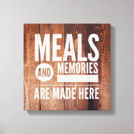Toile Cuisine Art Canvas Imprimer